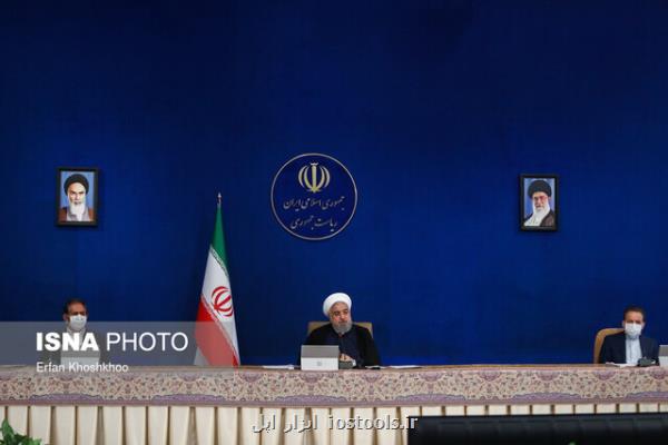 تحلیل جایگاه ایران در شاخص آمادگی شبكه (NRI) در سال 2020